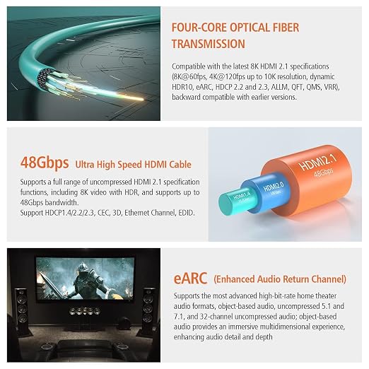 RUIPRO 8K Fiber Optic HDMI Cable 33 Feet 48Gbps 8K60Hz 4K120Hz Dynamic HDR eARC - Image 3