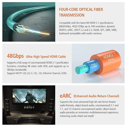 RUIPRO 8K Fiber Optic HDMI Cable 33 Feet 48Gbps 8K60Hz 4K120Hz Dynamic HDR eARC - Image 3