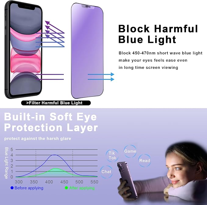 2 Pack Anti Blue Light Matte Screen Protector - Image 3