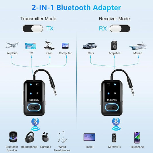 SONRU Bluetooth 5.3 Transmitter Adapter - Image 2