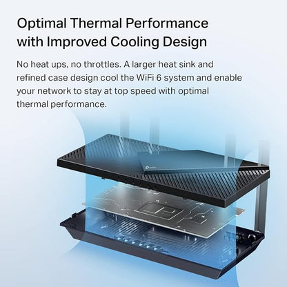 TP-Link AX3000 Pro WiFi 6 Router - Image 6