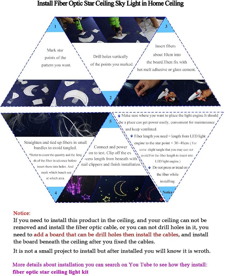 AKEPO Upgraded 16W Dual Head Twinkle Fiber Optic Lights Kit - Image 7