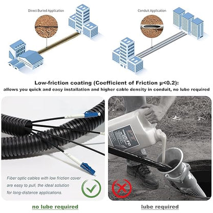 20 Meters LC to LC Outdoor Armored Simplex Fiber Patch Cable, Single Mode Fiber - Image 3