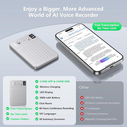 AI Voice Recorder, Voice Recorder - Image 5