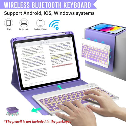 BLUTLOTUS 360 Rotatable Keyboard Case - Image 4