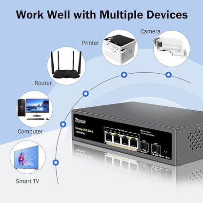 6 Port Unmanaged 2.5G PoE Switch - Image 4