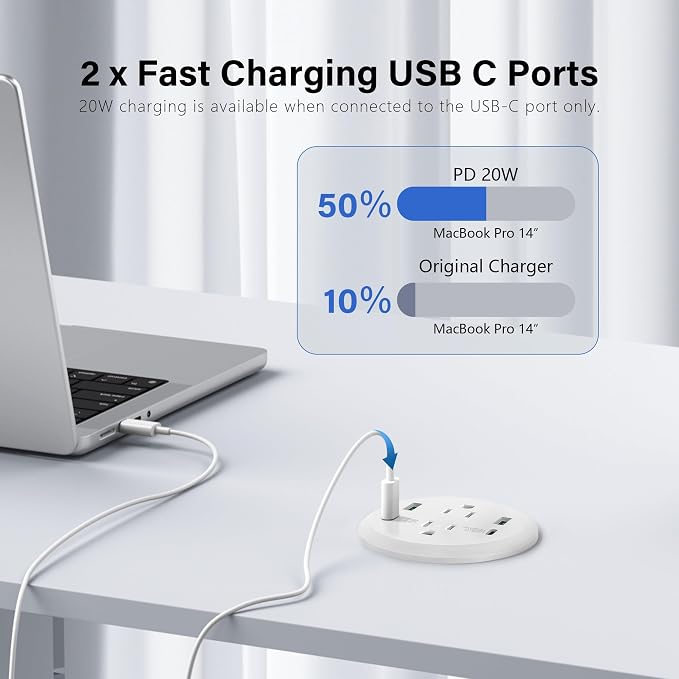3 inch Desktop Power Grommet USB C, 40W Fast Charging Station, Furniture - Image 4