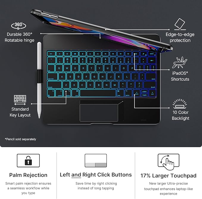 typecase Touch for iPad 9th Generation Case - Image 5