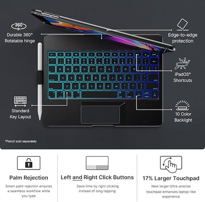 typecase Touch for iPad 9th Generation Case - Image 5