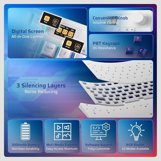 LTC Nimbleback NB1041 PRO Wireless Mechanical Keyboard w/Display Screen & Knob - Image 2