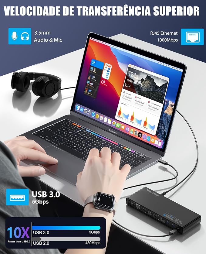 WAVLINK Pro Dual 4K@60Hz Universal Docking Station | USB 3.0/USB-C Laptop Dock - Image 6