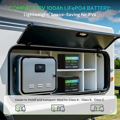 12V 100Ah Mini LiFePO4 Battery 2 Pack Group 24, 12 Volt Deep Cycle Lithium - Image 6