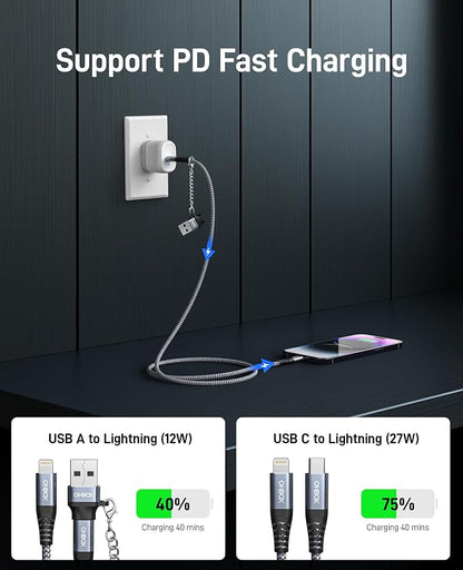 USB C to Lightning Cable Fast Charging 2Pack 6ft iPhone Charger Cable Compatible - Image 2