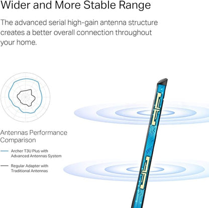 TP-Link USB WiFi Adapter for Desktop PC, AC1300 USB 3.0 Wireless Dual Band - Image 3