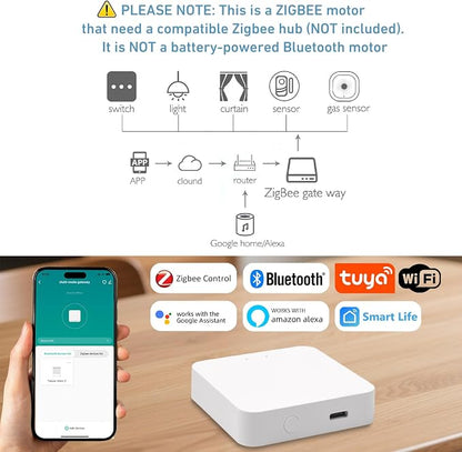 ZigBee Smart Blind Motor with Built-in Battery, Rechargeable Roller Shade Motor - Image 5