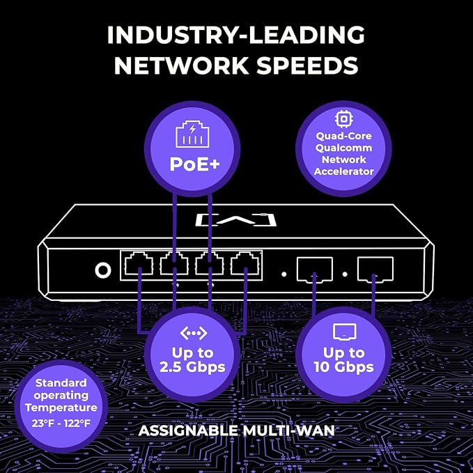 Alta Labs Route10 | 10 Gig Multi-WAN Router | High-Performance Qualcomm - Image 6