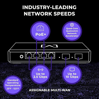Alta Labs Route10 | 10 Gig Multi-WAN Router | High-Performance Qualcomm - Image 6