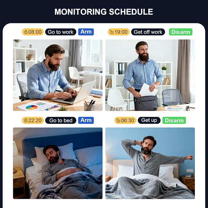 LWOHSI Home Security Systems, Wireless Alarm System - Image 7