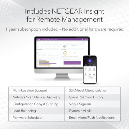 NETGEAR Cloud Managed Wireless Access Point - Image 6