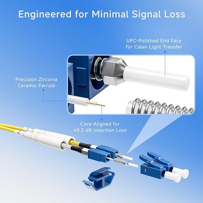 Cable Matters 5-Pack OS2 LC to LC Fiber Patch Cable - 1m / 3.3ft - Image 5