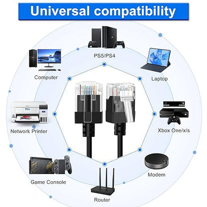 Cat6A Ethernet Cable 90 Degree Left Angled 10FT, Flexible Slim & Ultra Thin - Image 4