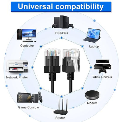 Cat6A Ethernet Cable 90 Degree Downward Angled 10FT, Flexible Slim & Ultra Thin - Image 4