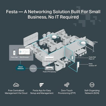 TP-Link Festa F52-Outdoor AC1200 Dual Band Wireless Outdoor Access Point | Free - Image 8