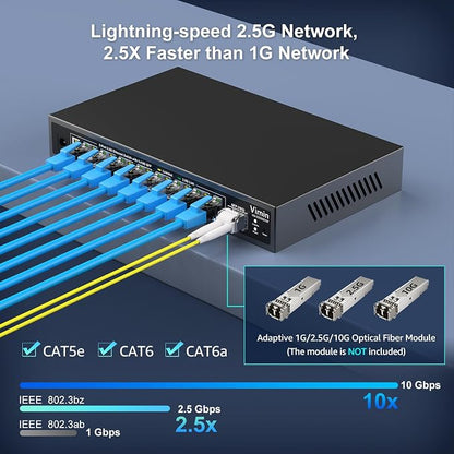 8 Port 2.5G Web Managed Ethernet Switch - Image 5