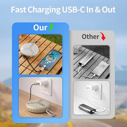 Vivilumens Power Bank Portable Charger 10, 000mAh Retractable 25.5 in Built-in - Image 7