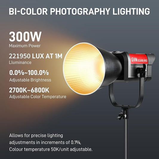 GVM 300W LED Video Light, 221950lux/1m, ARO SD300B Photography Lighting Kit - Image 2