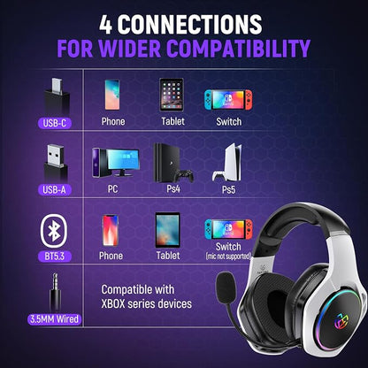 2.4GHz Wireless Gaming Headset for 40Hr+, Gaming Headphones for Ps5 - Image 5