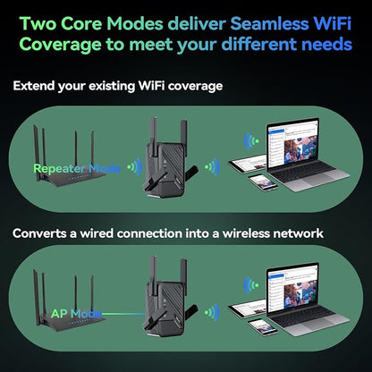 2026 Best WiFi Extender Signal Booster, Internet Extender Covers Up to 13389 - Image 9