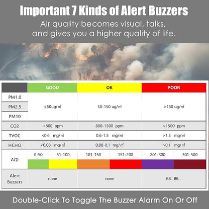 Professional Indoor Air Quality Monitor - Image 5