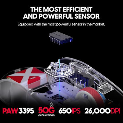 Pulsar Gaming Gears - Image 8