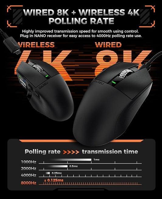 DAREU A980PROMAX Wireless Gaming Mouse-4K/8K Polling-30K DPI Optical - Image 2