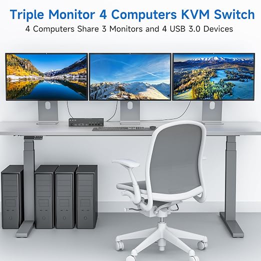 HDMI+2 Displayport KVM Switch 3 Monitors 4 Computers 8K@60Hz 4K@144Hz, 4 Port - Image 2