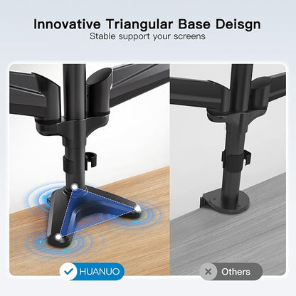 HUANUO Triple Monitor Mount for 17 to 32 inch Screens, Gas Springs Adjustment - Image 5