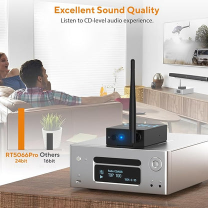1Mii 3-in-1 2.4Ghz Wireless Audio Transmitter Receiver - Image 3