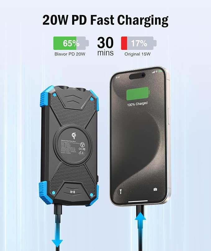 BLAVOR Solar Charger Power Bank 10, Portable Wireless Charger, 20W Fast - Image 3