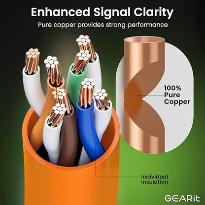 GEARit Cat 6 Ethernet Patch Cable 2 ft Orange - Image 6