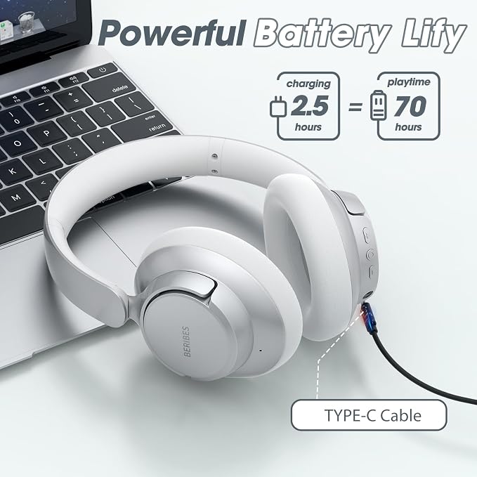 BERIBES Upgraded Hybrid Active Noise Cancelling Wireless Headphones - Image 4