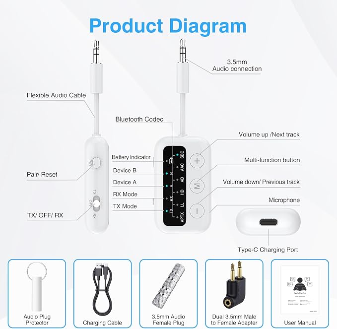 1Mii SafeFly Dot Bluetooth 5.3 Transmitter Receiver - Image 6