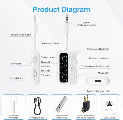 1Mii SafeFly Dot Bluetooth 5.3 Transmitter Receiver - Image 6