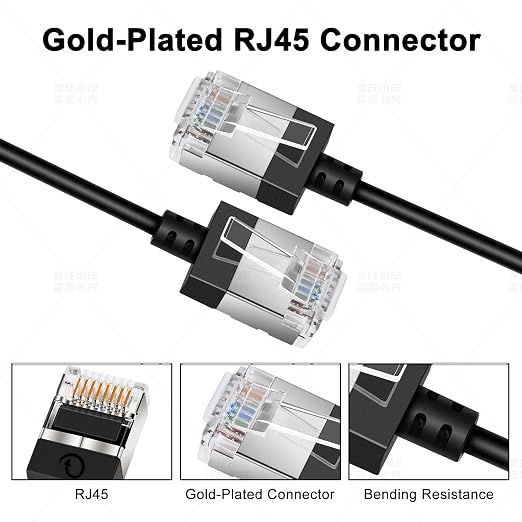 Ultra Thin Cat 6A Ethernet Cable 3.3 Feet 2Pack, Flexible & Slim Rj45 Cat6a LAN - Image 3