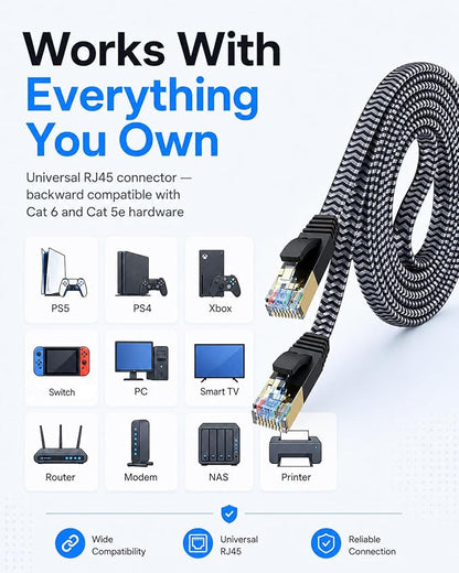Cat 7 Ethernet Cable 12ft - Image 7