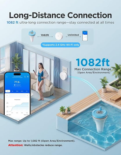 GoveeLife Smart Wireless Pool Thermometer P2, - Image 2