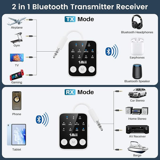 1Mii Bluetooth 5.3 Transmitter Receiver 2-in-1, aptX Adaptive & Low Latency - Image 2