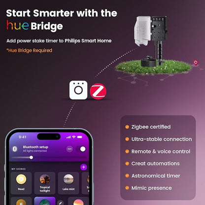 SURAIELEC Zigbee Outdoor Power Stake Timer Waterproof, 6 Outlet Power Strip - Image 2