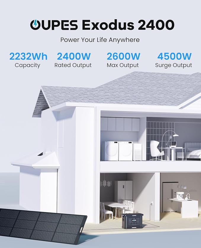 OUPES Exodus 2400 Solar Generator - Image 2