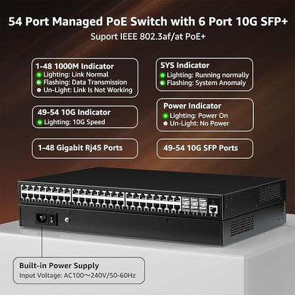 YuanLey 48 Port Gigabit Managed PoE Switch - Image 2